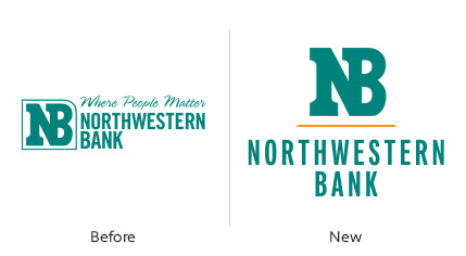 New Northwestern Bank Logo